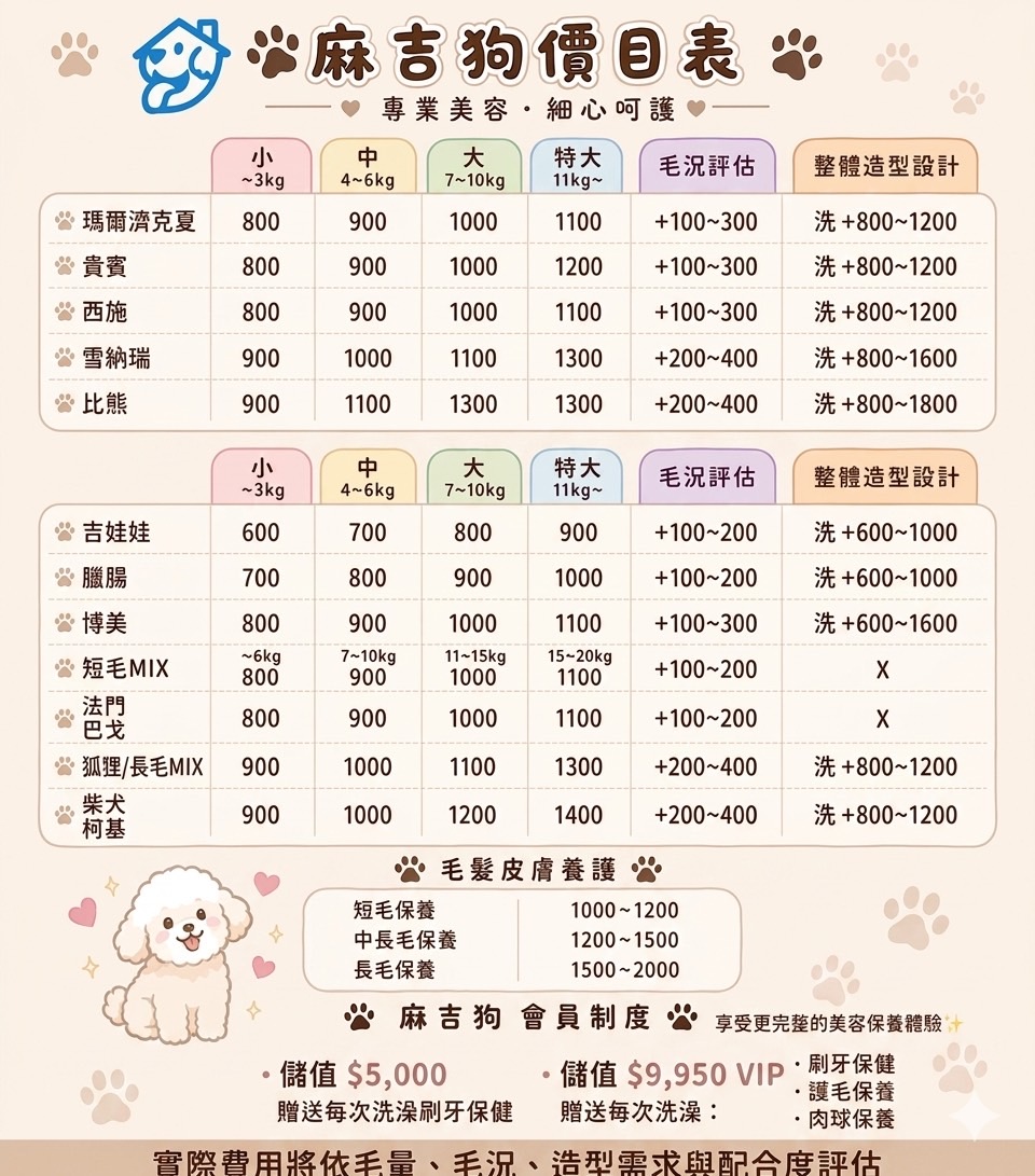 麻吉狗寵物美容完整價目表